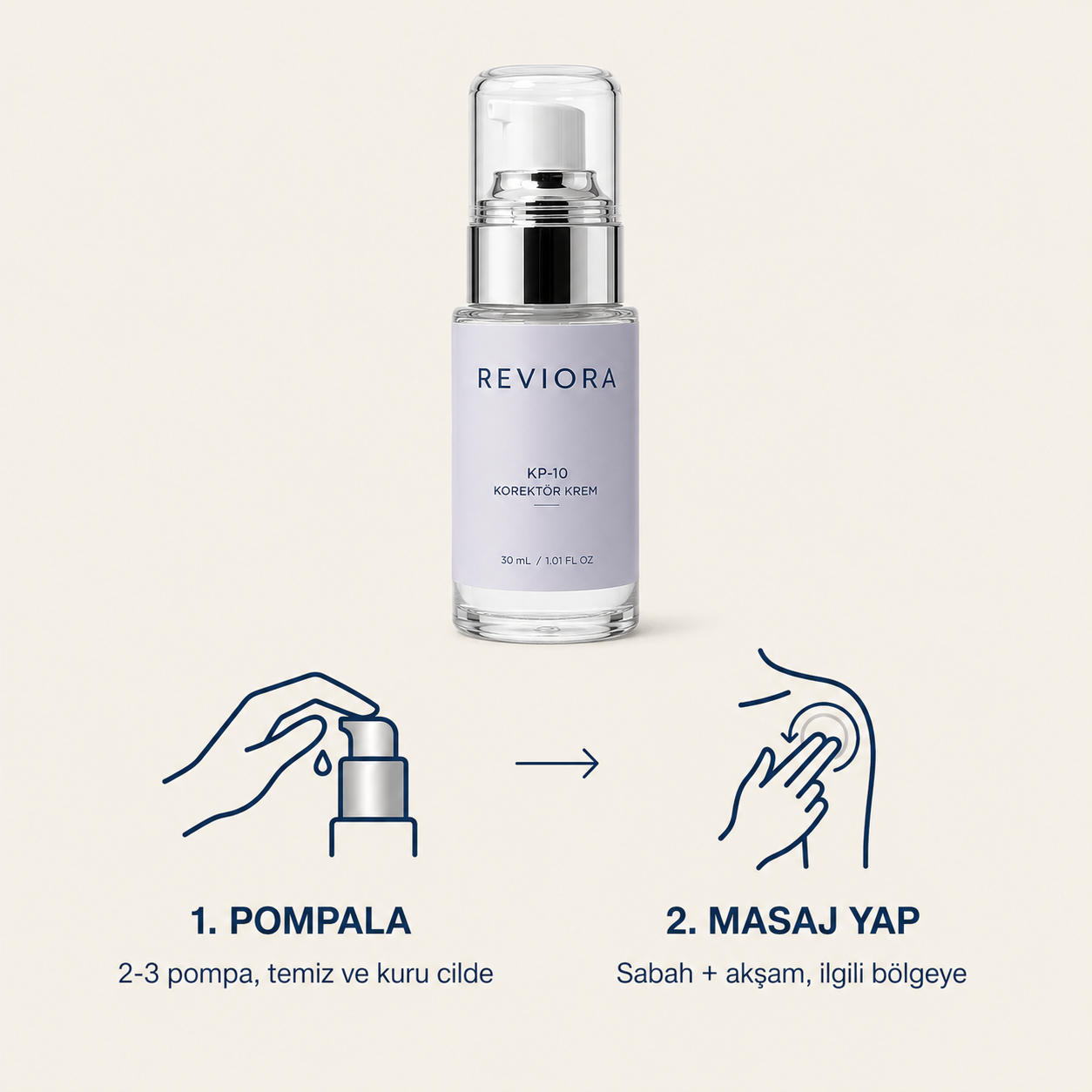 Reviora KP-10 Vücut Korektör Kremi