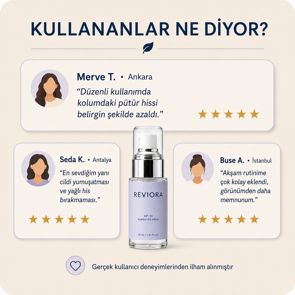 Reviora KP-10 Vücut Korektör Kremi